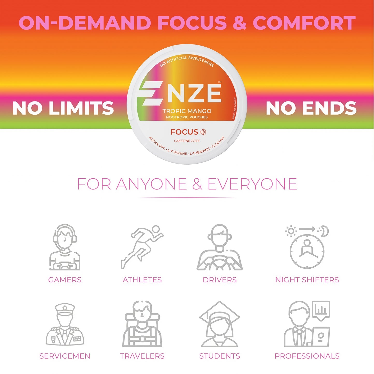 NZE Caffeine Nootropic Pouches 5 Pack